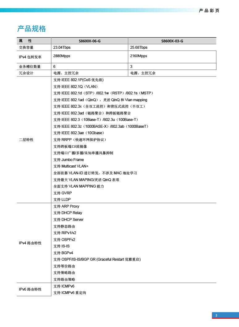 廣東譽方通信科技