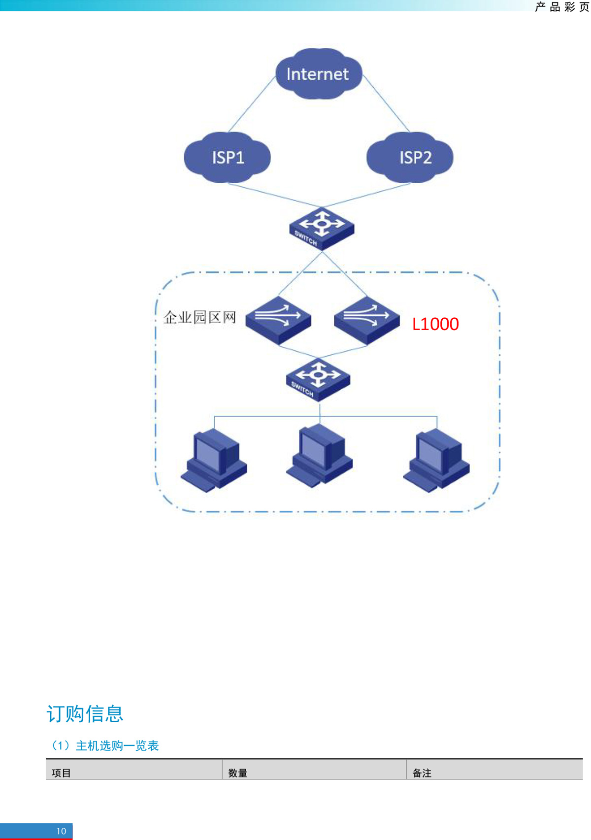 廣東譽(yù)方通信科技