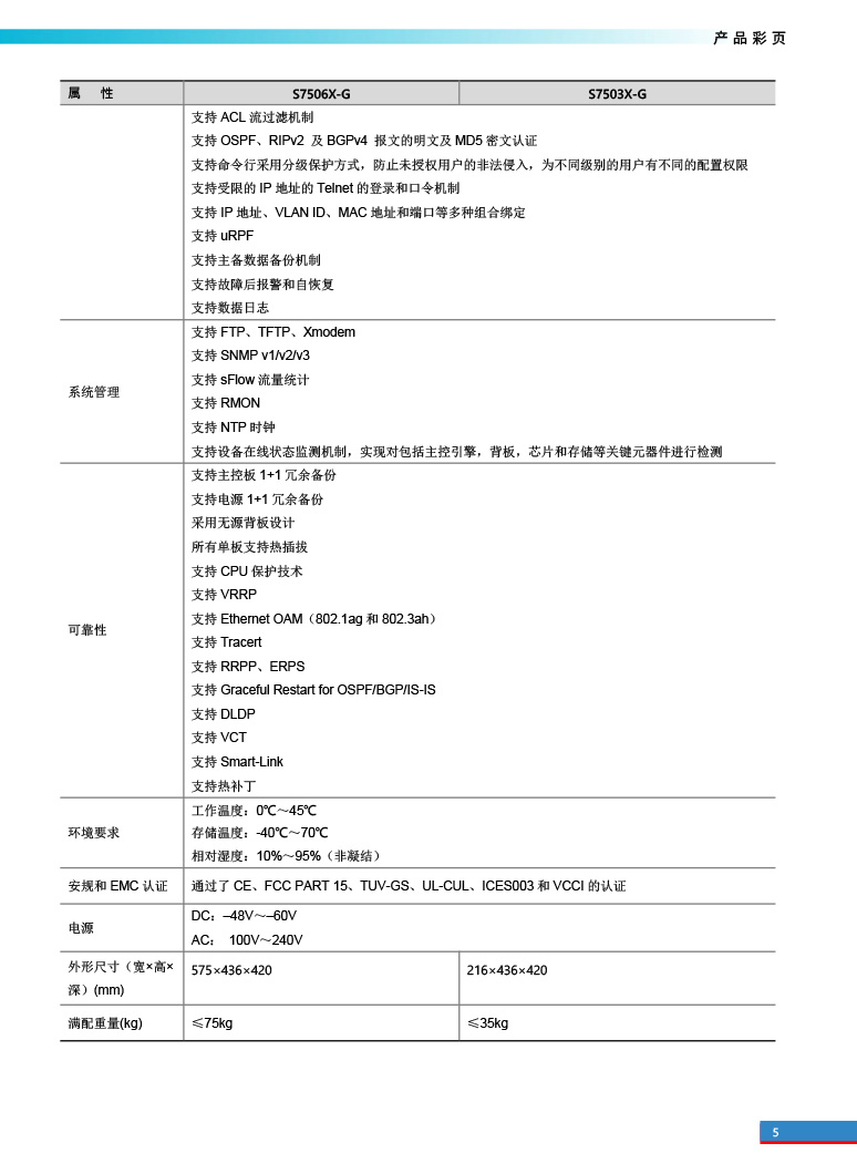 廣東譽(yù)方通信科技