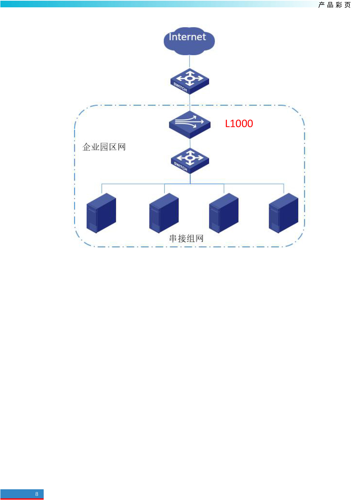 廣東譽(yù)方通信科技