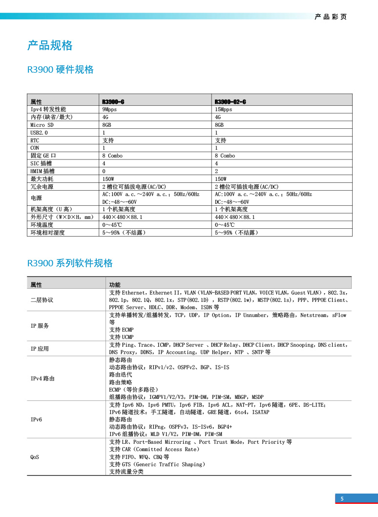 廣東譽(yù)方通信科技