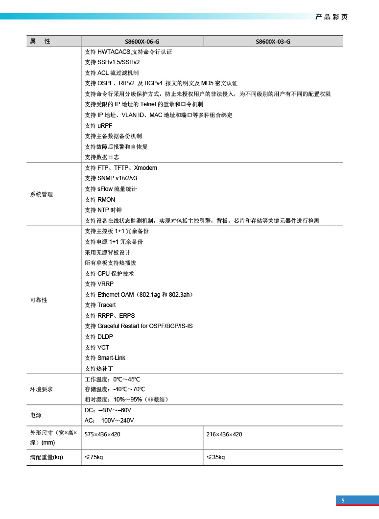 廣東譽方通信科技