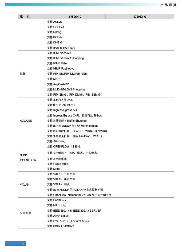 廣東譽(yù)方通信科技