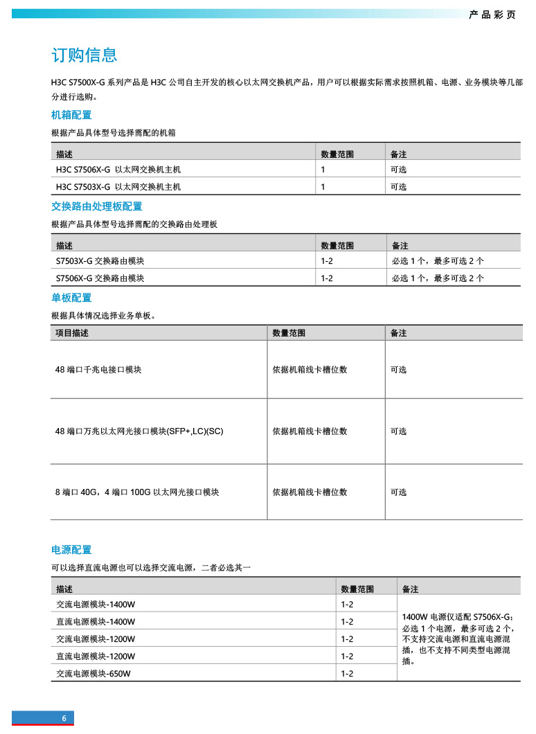 廣東譽(yù)方通信科技