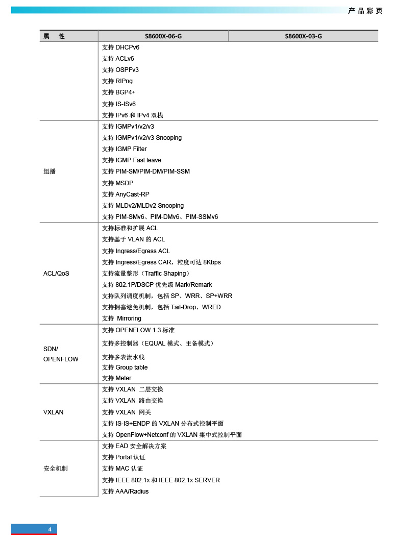 廣東譽方通信科技