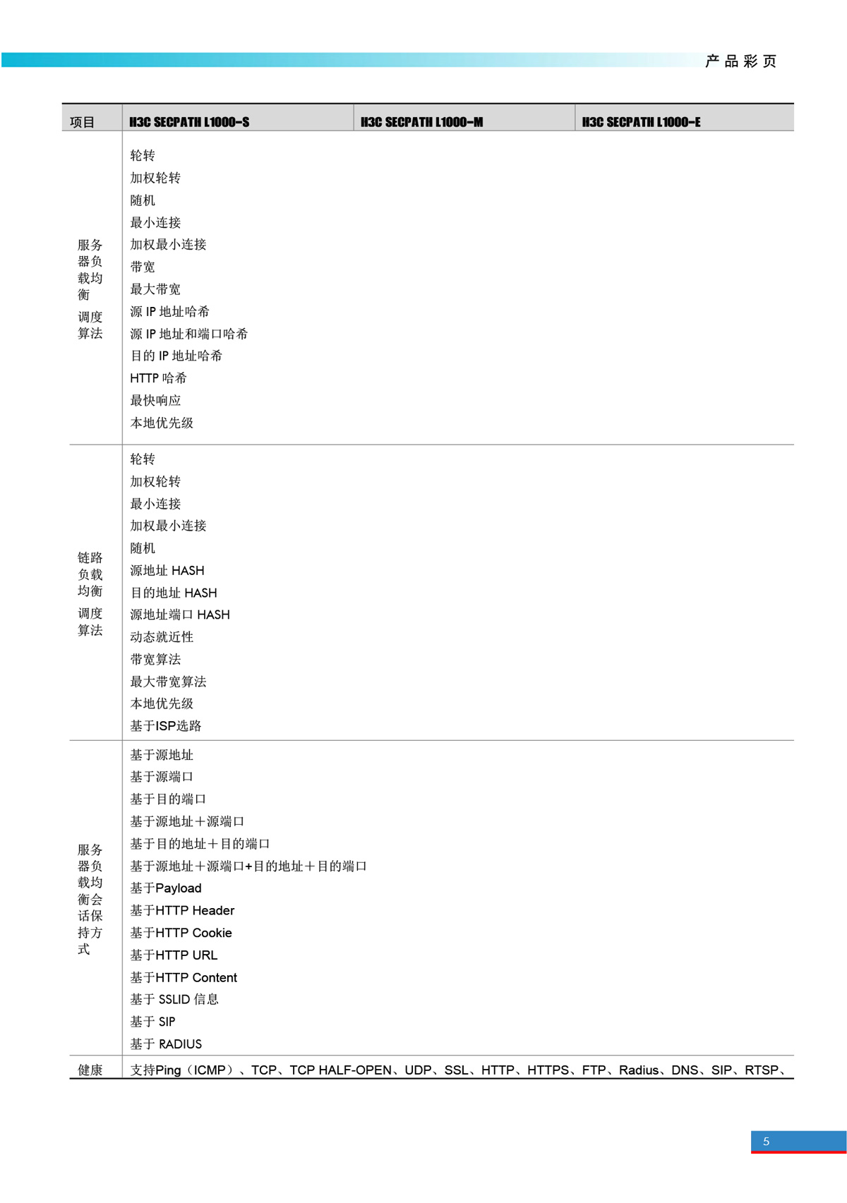 廣東譽(yù)方通信科技