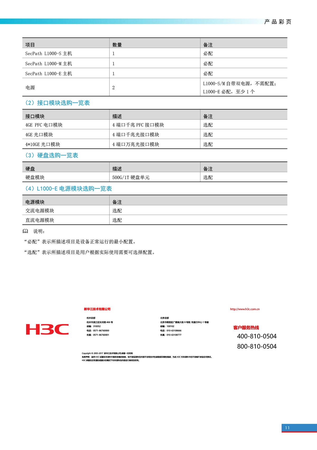 廣東譽(yù)方通信科技