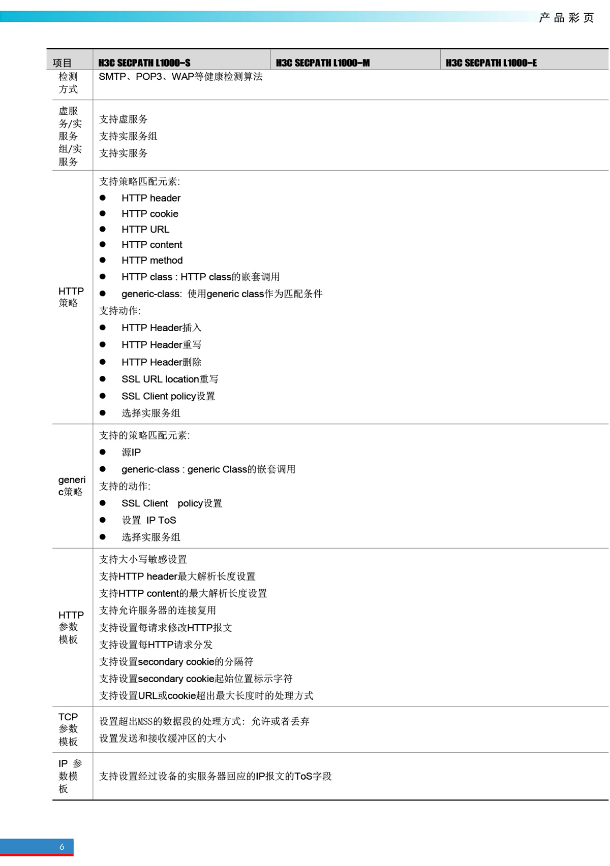 廣東譽(yù)方通信科技