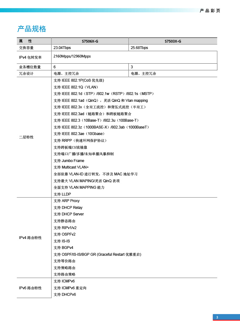 廣東譽(yù)方通信科技