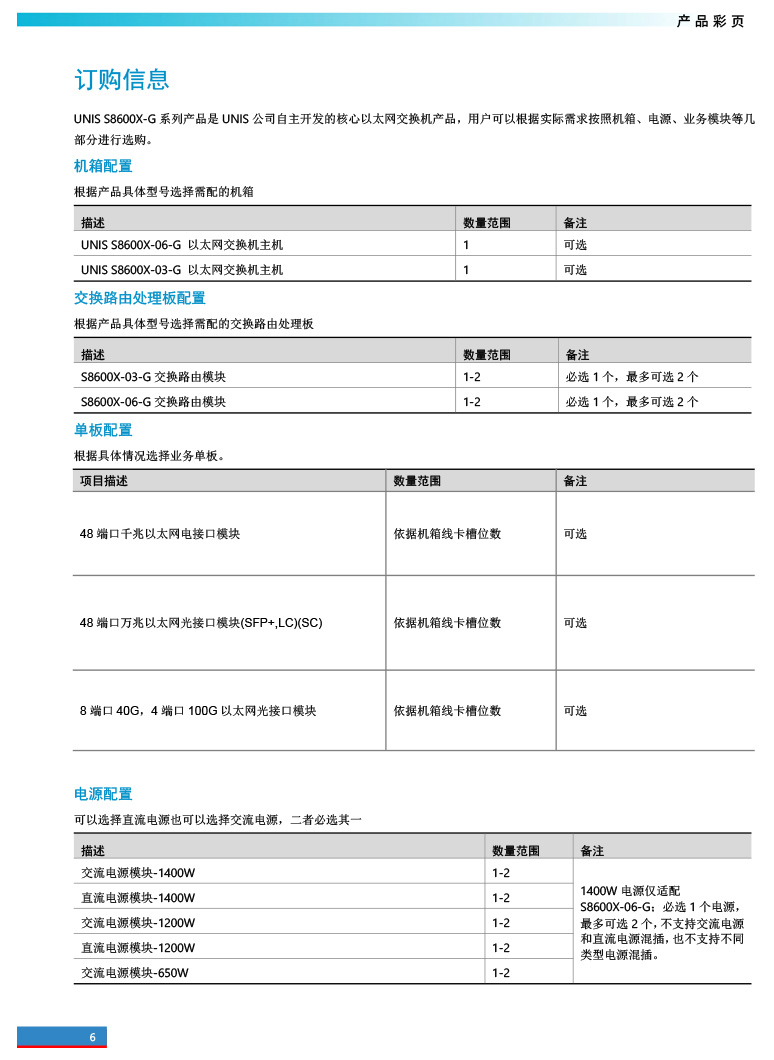 廣東譽方通信科技